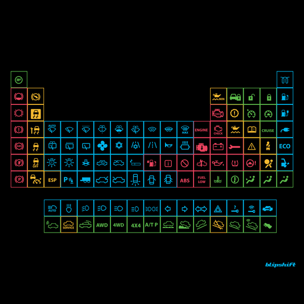 Periodic Maintenance Metal Print Product Image 3