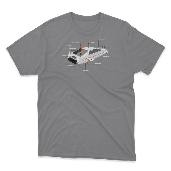 Men's Premium Tri-blend