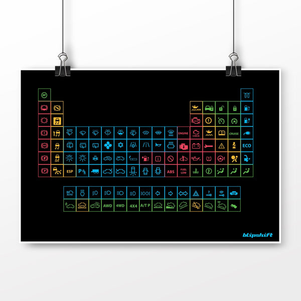 Periodic Maintenance Poster Product Image 2