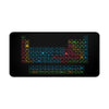 Periodic Maintenance - Desk Mat Product Image 1 Thumbnail