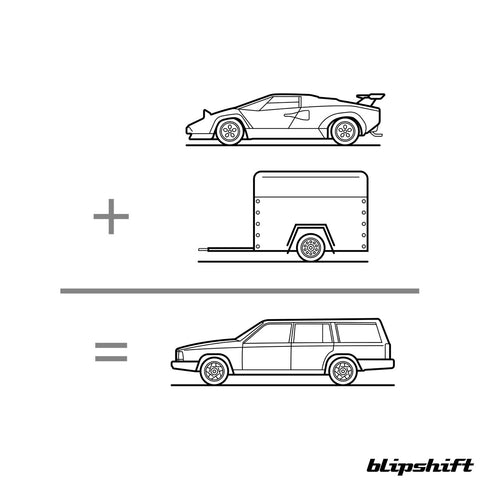 Basic Math III