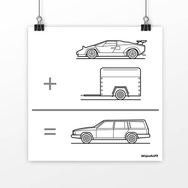 Vehicle Math Mashup Basic Math III - A supercar & station wagon advertisement car ...