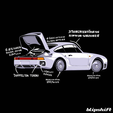 Die Infografik