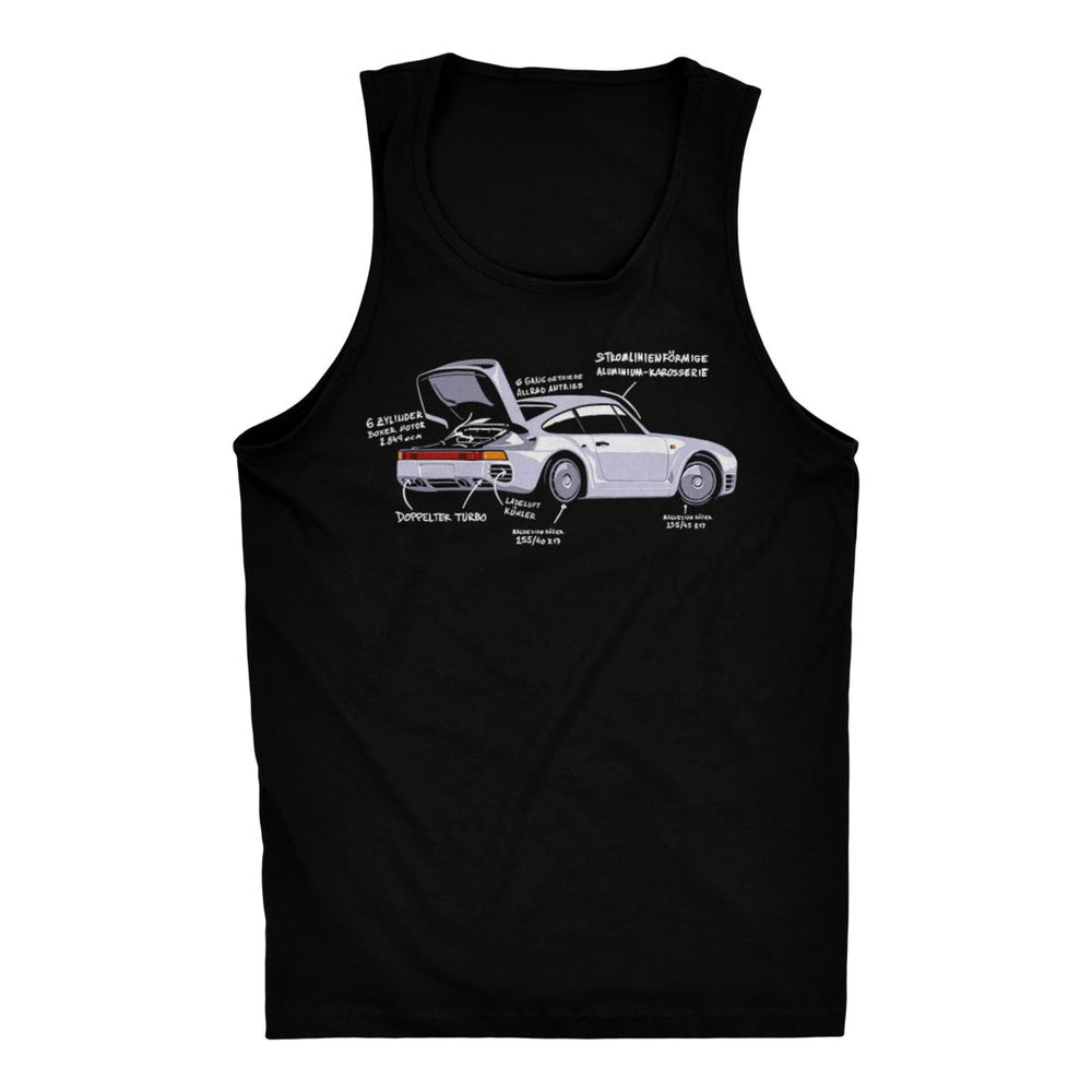 Die Infografik Men's Tank