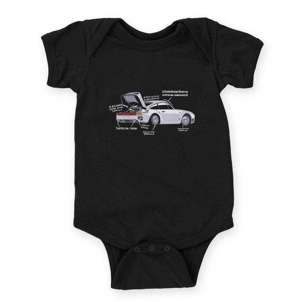 Die Infografik Onesie