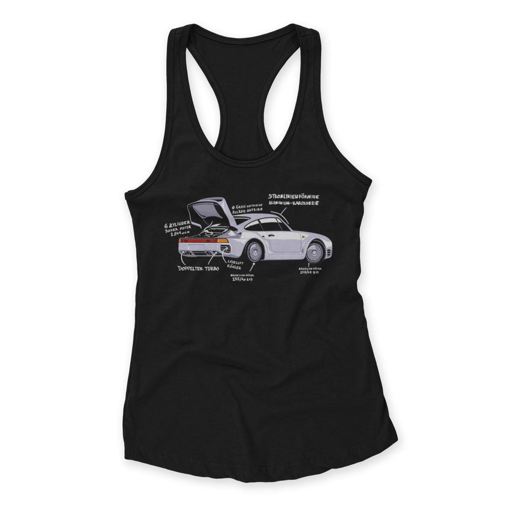 Die Infografik Women's Tank