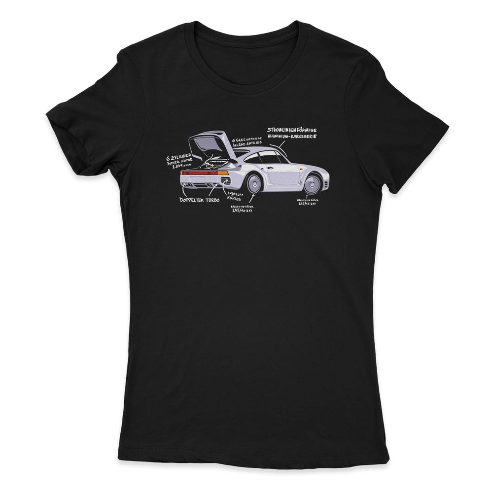 Die Infografik Women's Tee