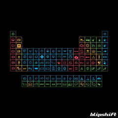 Periodic Maintenance is type of T-shirt and related is to this product 