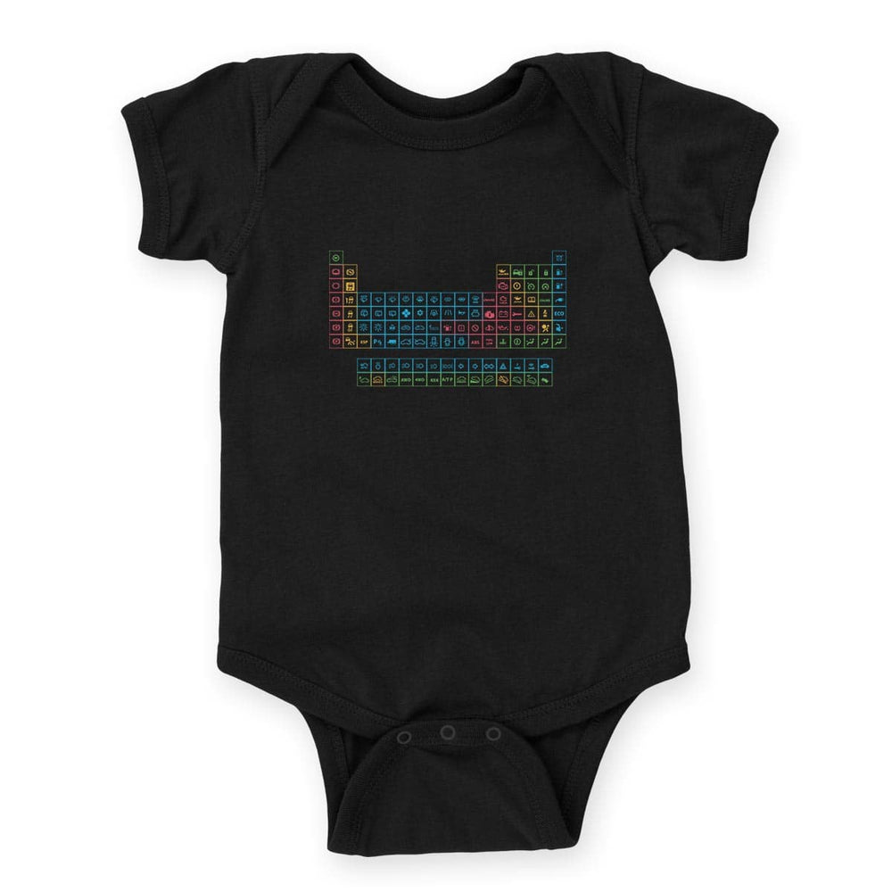 Periodic Maintenance Onesie