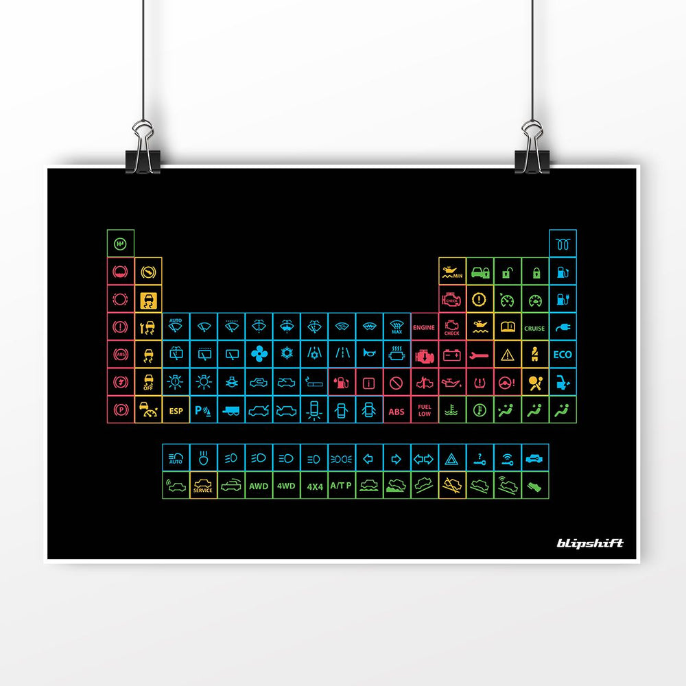 Periodic Maintenance Backprint Poster