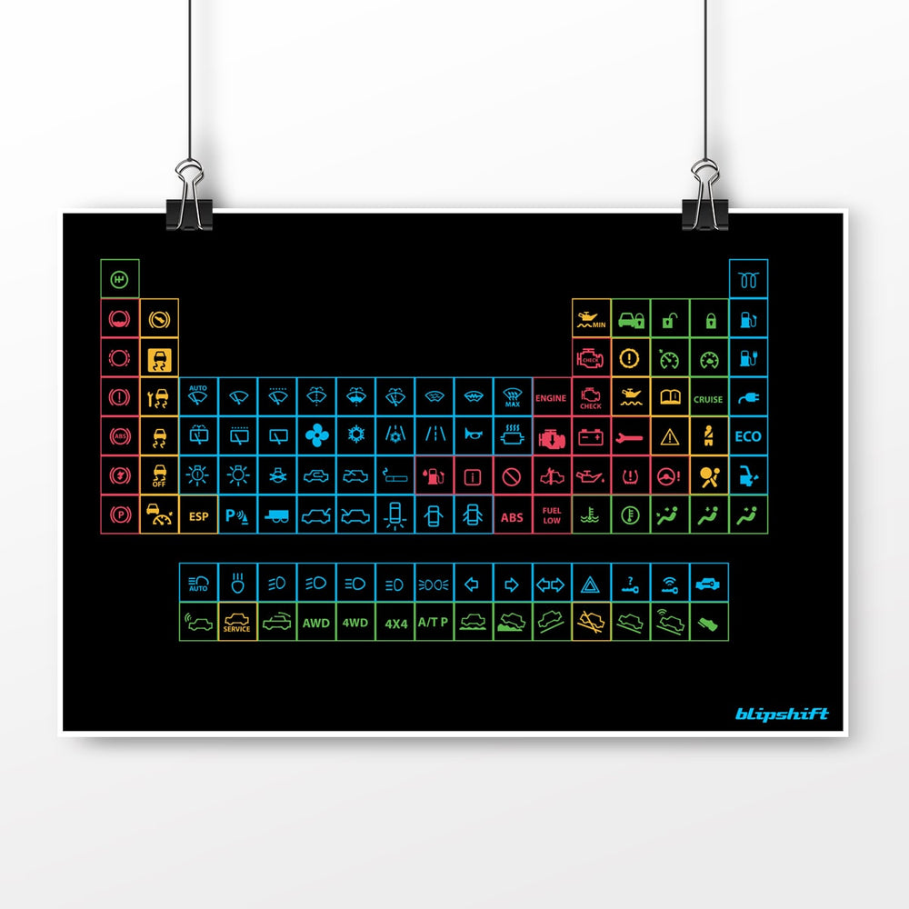 Periodic Maintenance Poster