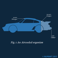 Atmosp-car  Design by Salman Anjum