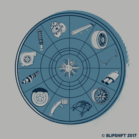 Carstrology