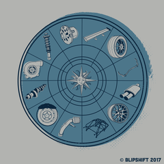 Carstrology  Design by team blipshift