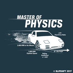 Get Physical  Design by Chris Philpot