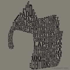 Tracktionary  Design by 