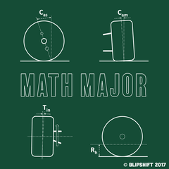 Math Major  Design by Martin Coghill