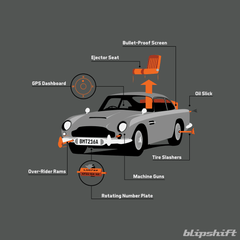 Name's B, DB Design by  Anthony McClinton