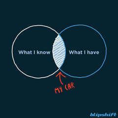 One Of A Kind  Design by team blipshift