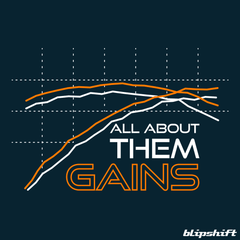 Peak Performance Design by  Dino Pros