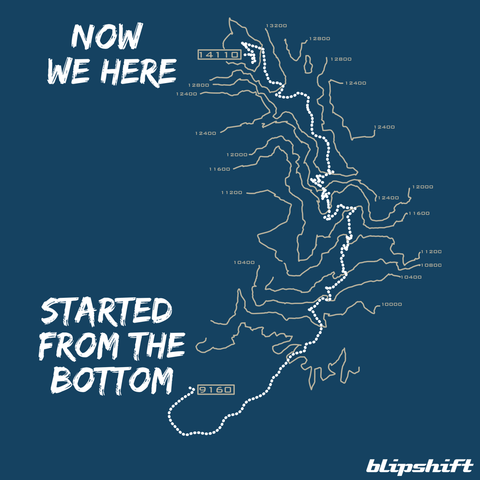 Race to the Clouds III