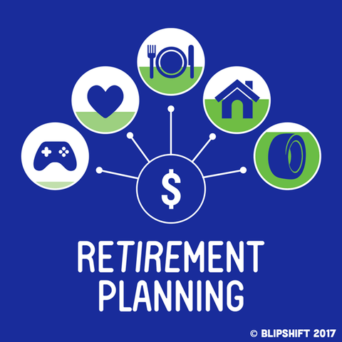 ReTirement Planning