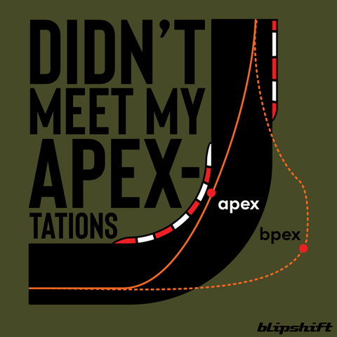 Apextations