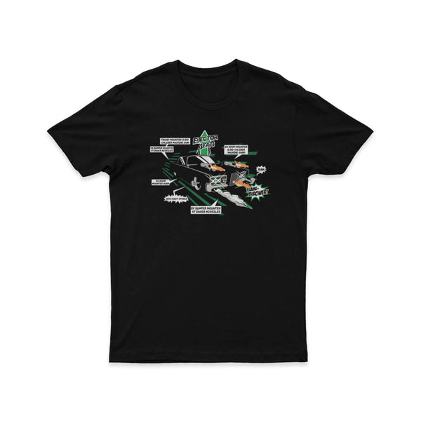 Youth's Tee