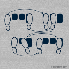 3-2 Step II  Design by 