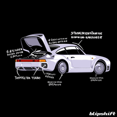 Die Infografik  Design by Mycak Sames