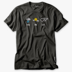 Forecast