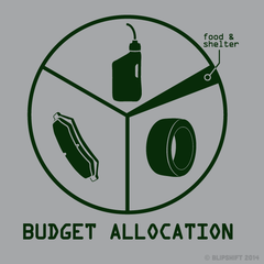 Priorities  Design by 