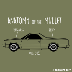 Party In The Back II  Design by Matt Wood