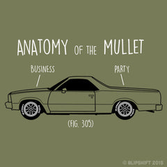 Party in the back  Design by 