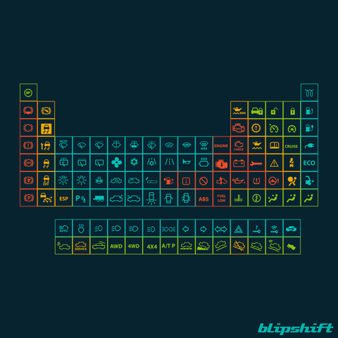 Periodic Maintenance II