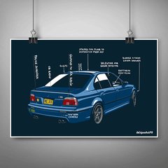 Polizei II Poster