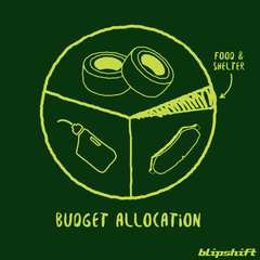 Priorities IV Design by  team blipshift