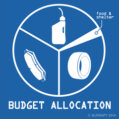 Priorities II  Design by 