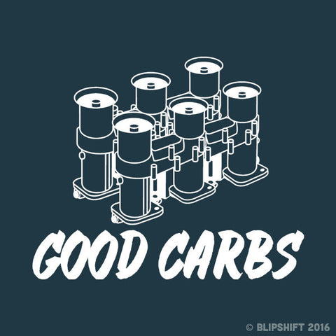 Resolutions III