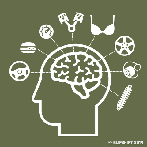 Whatcha Thinkin Bout? III